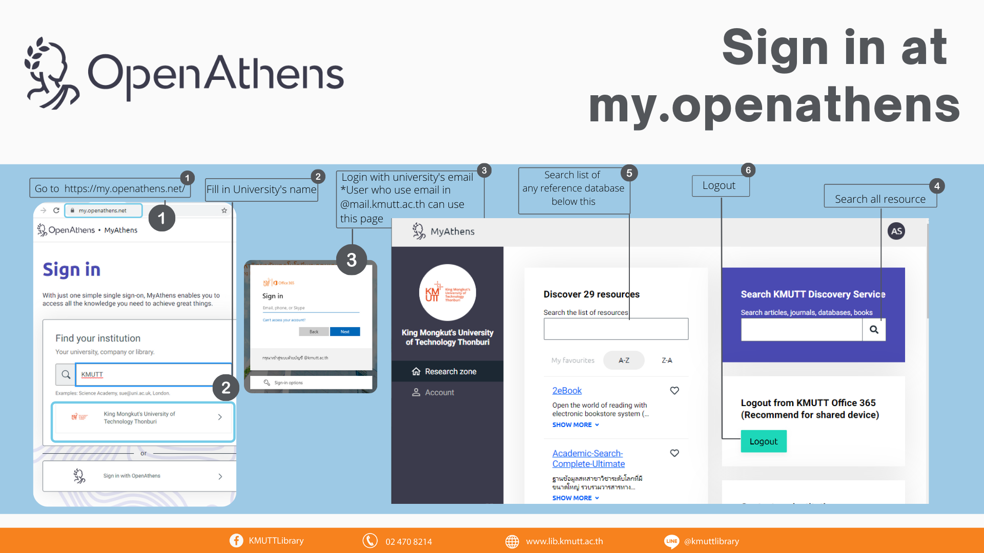 How to use OpenAthens KMUTT Library
